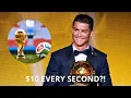 How Much Does Ronaldo Earn Per Second at the 2026 World Cup