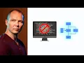 Jonathan Blow on Why C is Ugly and Creating His Own Engine