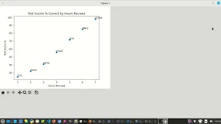 scatter graphs using matplotlib part 3 practical