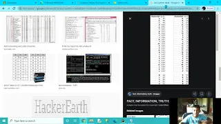 Python Puzzles How to encode and decode characters using ASCII in python kids python programming