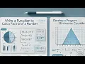 Introduction to Factorials and Binomial coefficient in Python Programming