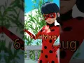 top 10 strongest character in miraculous ladybug in my option