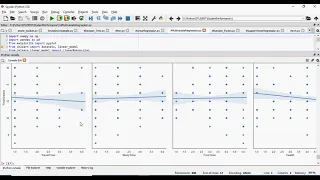 Predicting Student Performance and Its Influential Factors Using Hybrid Regression and Multi Label C