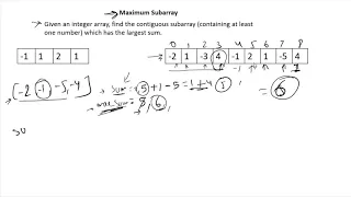 Maximum Subarray - Largest Sum Contiguous Subarray Kadane s Algorithm