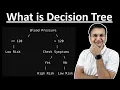 3 1 What is Decision Tree with Simple Examples in Machine Learning