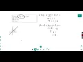 2A - Introduction to the Modulus Function