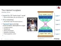 SDC2020 A QUIC Introduction