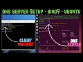 How To Setup DNS Server For A Network - BIND9