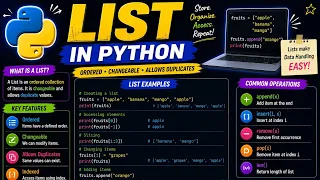 Python Lists Complete Beginner Course