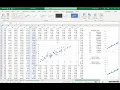 Scatterplots and Correlations with Excel