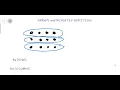Arrays and Repeated Addition