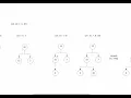 Find Median from Data Stream Heap LEETCODE 295 Geeksforgeeks