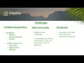 GIS Avenza Maps 1 - Intro