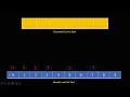 Radix Sort Algorithm Introduction Tamil