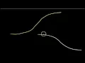 Test C 1 to 2 Graphing Square Root and Cube Root Functions