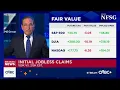 Core inflation rate hit 3 2 in March as expected GDP grew 2 in first quarter