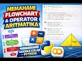 Flowchart dan Operator Aritmatika Membuat Program Python Menghitung Luas Segitiga di Google Colab
