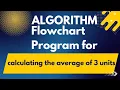 Algorithm flowchart and program for calculating the average of 3 numbers