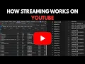 How YouTube Streaming Works Explained M3U8 HLS Resolutions Index File Network Tab Deep Dive