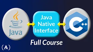 Java Native Interface 28-Hour Course