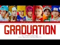 Download Lagu NCT DREAM (엔시티 드림) \