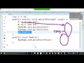 Pankaj Sir Academy Core Java Session 13