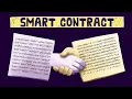 What are Smart Contracts in Crypto 4 Examples Animated