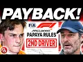 Download Lagu Wat Piastri en Webber NET tegen McLaren zeiden nadat er nieuw bewijsmateriaal naar boven kwam, VE...
