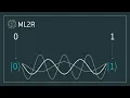 Quantum Machine Learning Basics of Quantum Computing