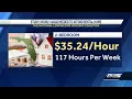 New study Minimum wage workers in Florida do not make enough money to afford cost of living