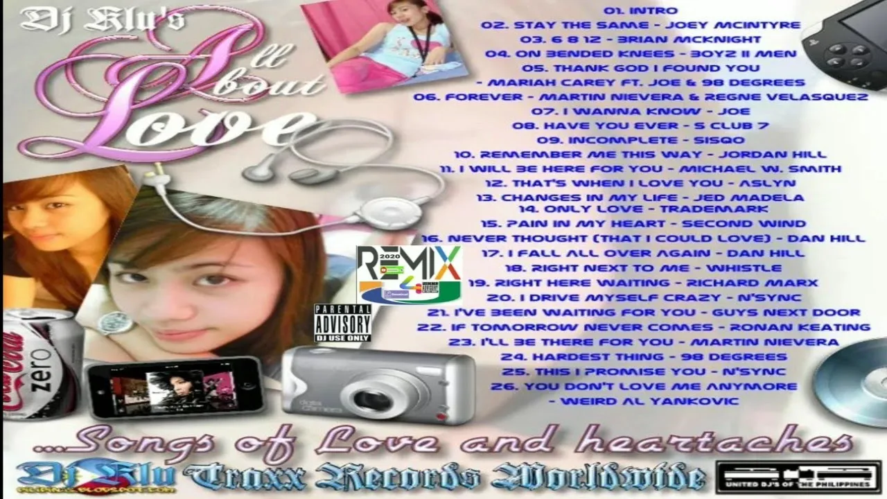 DJ Klu - All About Love Volume 1 (Part 1)