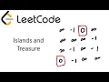 Google Coding Interview Islands and Treasure LeetCode 286 Live Solve