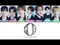 Lagu VERIVERY - 'O' Color Coded Lyrics (han/rom/eng)