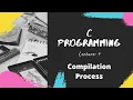 Lecture 4 Compilation Process in C Hindi By Nirbhay Gupta