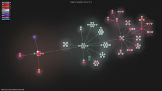 thinking-machines--cookbook - Gource visualisation