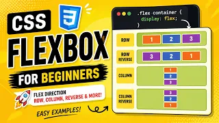 FLEXBOX INTRODUCTION DIRECTION - ROW ROW-REVERSE COLUMN COLUMN-REVERSE TUTORIAL