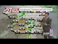 Storms subsiding overnight