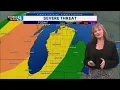 Storm Team 8 Forecast 6 p m 072026