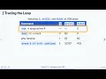 11 1 Debugging with GDB Programming Fluency in C Previous Version