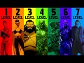 The 7 Levels of DC Villains Explained