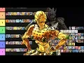 JoJo Stand Tier List Golden Wind