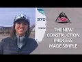 Grand Junction Real Estate How Did We Simplify the New Construction Process