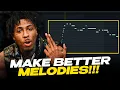 Download Lagu How To Make NBA YoungBoy Type Beats From Scratch in FL Studio