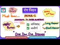 Lagu Rog Nidan - Vyadhi Series |Paper - 2| Agnimandha | Ajirna |#bams2ndyear #rognidan #vyadhi#digestion