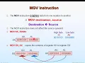 Introduction to Microprocessors - Lecture 4