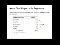 Chapter 8 Lecture - Segment Interim Reporting