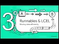 API Keys Environment LangChain Complete Guide Ep 03 of 25