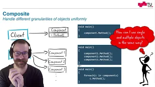 The Composite Design Pattern