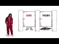 CoZone Adult Onesies - 15 Sec TV ad