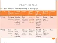 Practical No 6